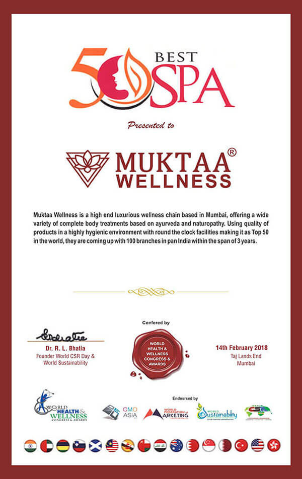 Mukta Best Spa 50 Certificate